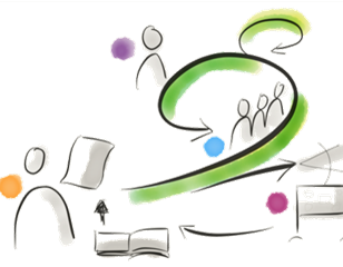 Stakeholder Engagement  –  Nachhaltigkeit weiterdenken, gemeinsame Ziele erreichen