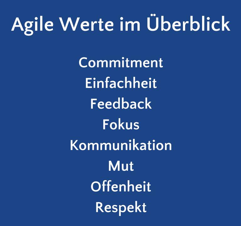 agile-werte-im-uberblick