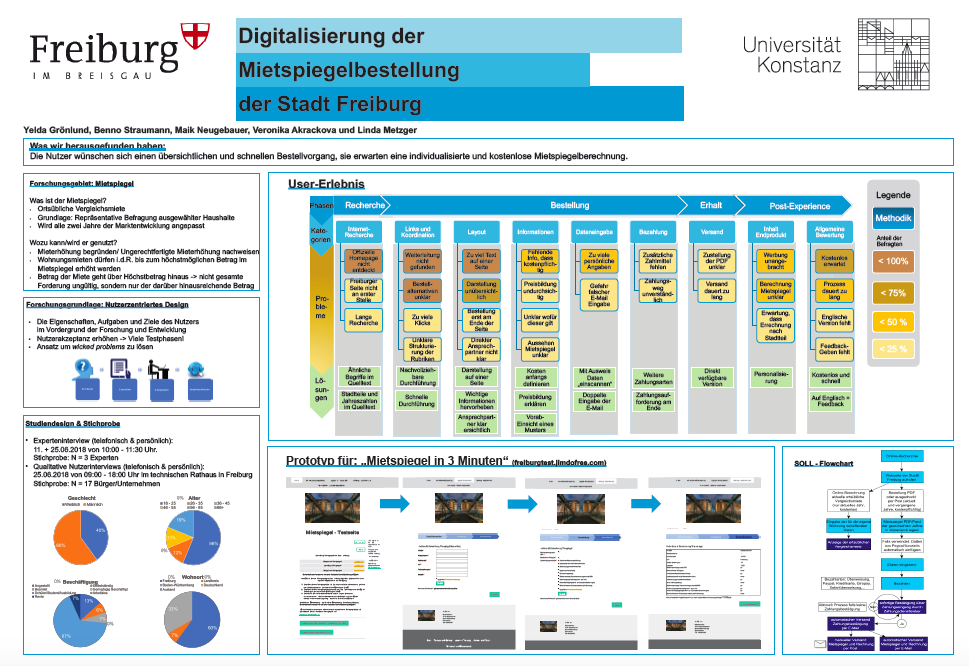 Bildschirmfoto 2018-10-13 um 09.40.37