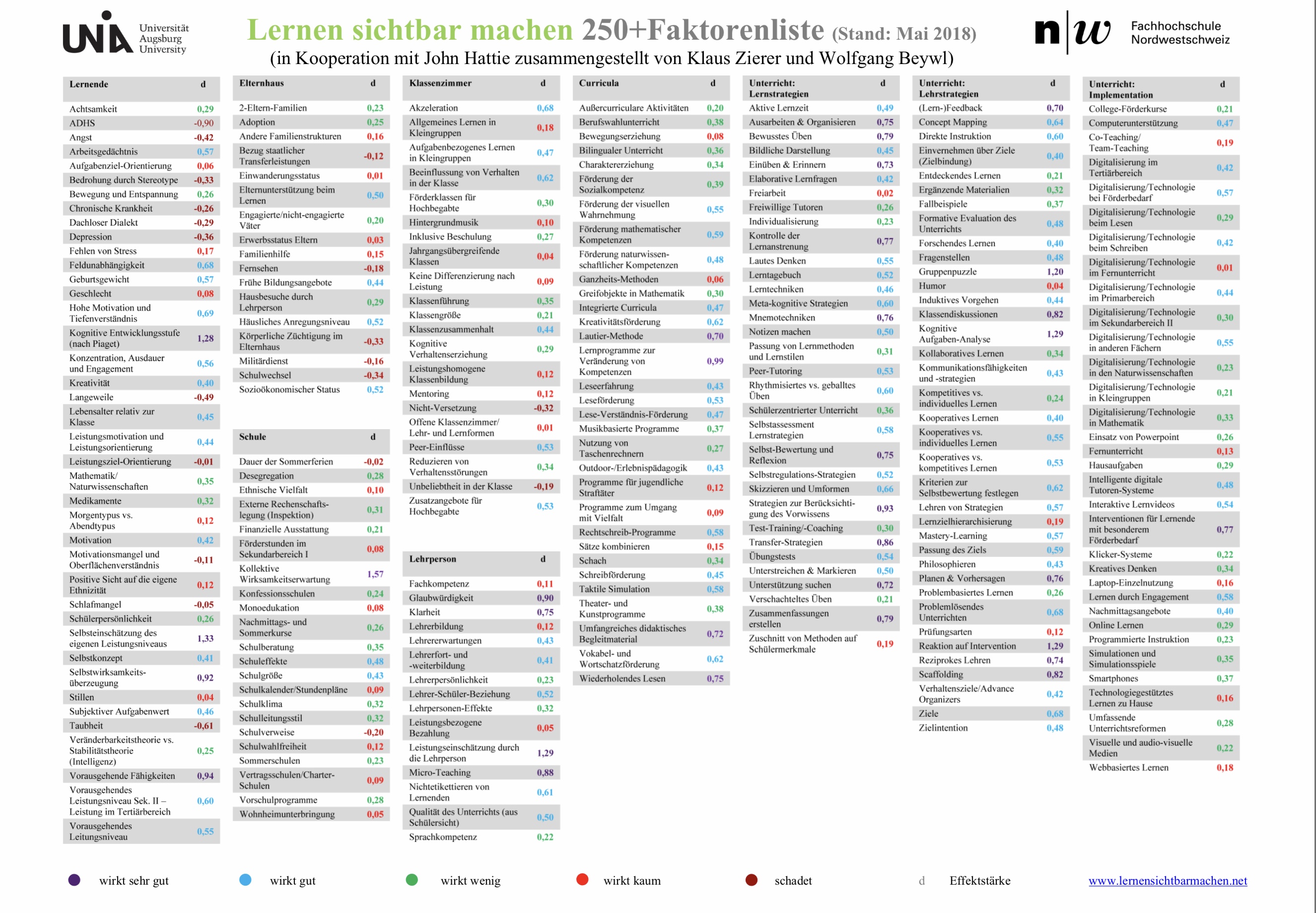 C04162AA-484E-4FDB-B20C-FD924A38CA32