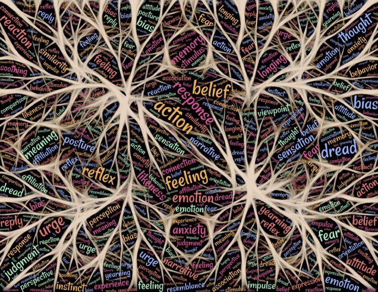 Agiles mindset: Erfahrungen als Veränderungsimpuls