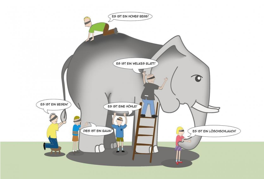 Die Blinden Und Der Elefant Das Digitalministerium – Ein Elefanten Projekt? – Agile Verwaltung