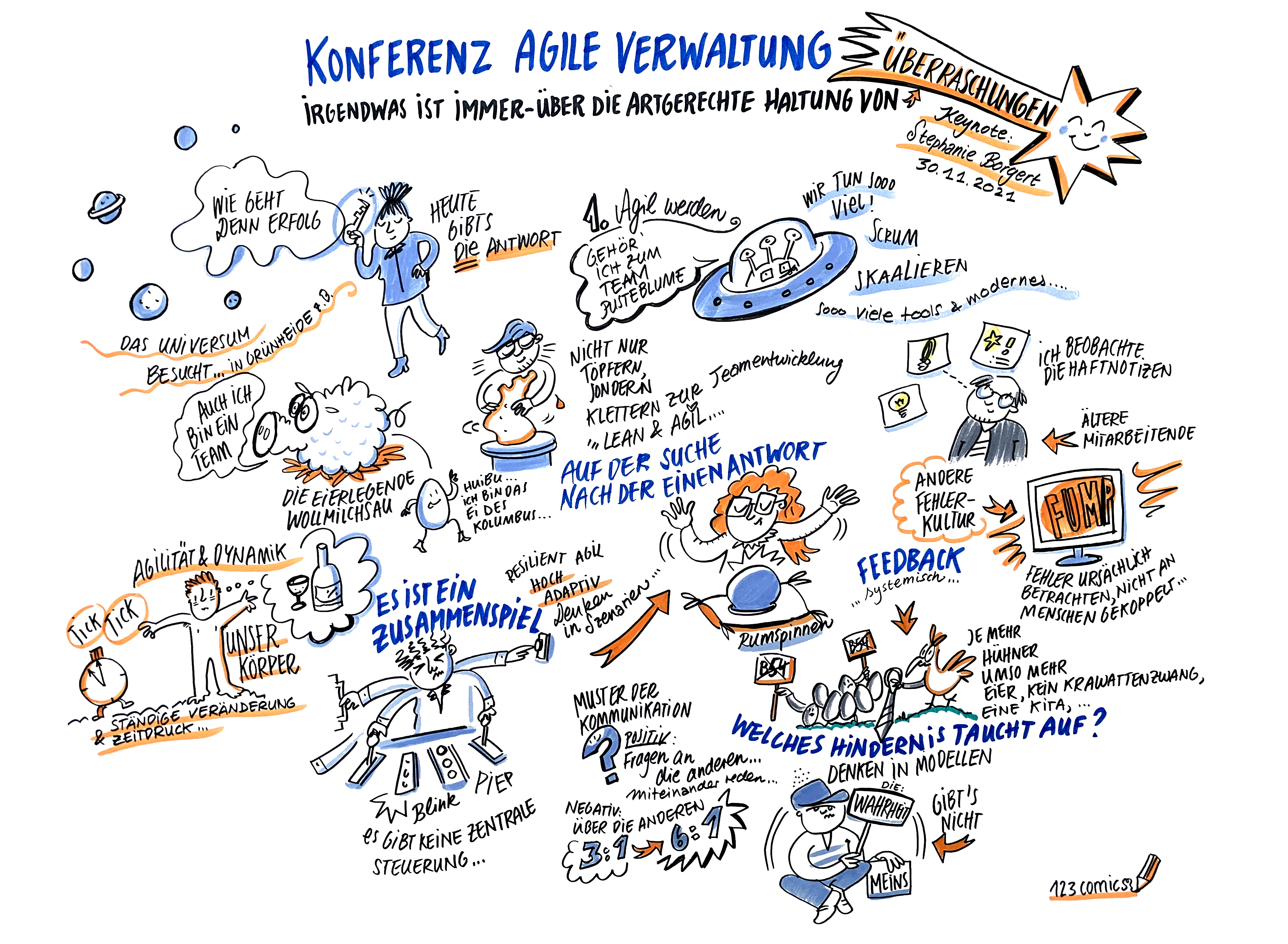 Keynote von Stephanie Borgert - gezeichnet von 123comics Berlin