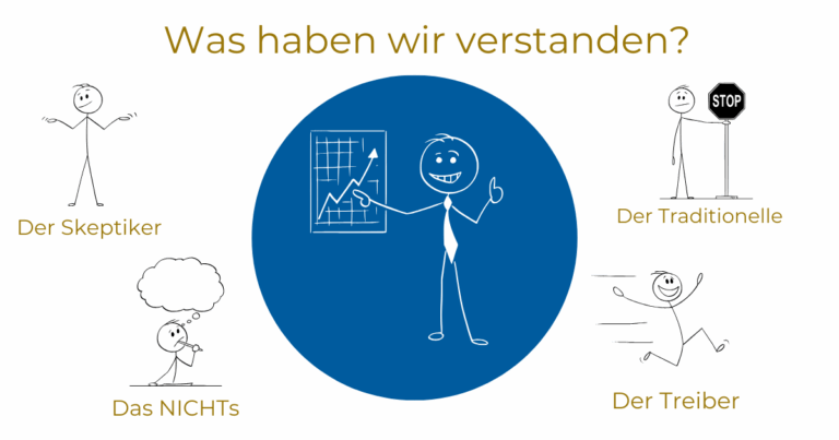 Aus der Praxis: Aktive Mitarbeiterbeteiligung als Resilienz-Booster