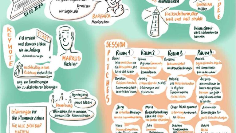 Agile Transformation in der Verwaltung: Die Rolle von Führungskräften als Treiber des Wandels